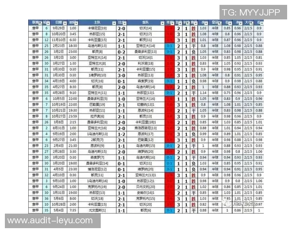 外围足球大小球解析及投注技巧分享助您轻松掌握投注策略 外围足球大小球解析及投注技巧分享助您轻松掌握投注策略